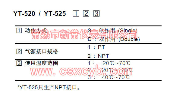 yt-520气控换向阀